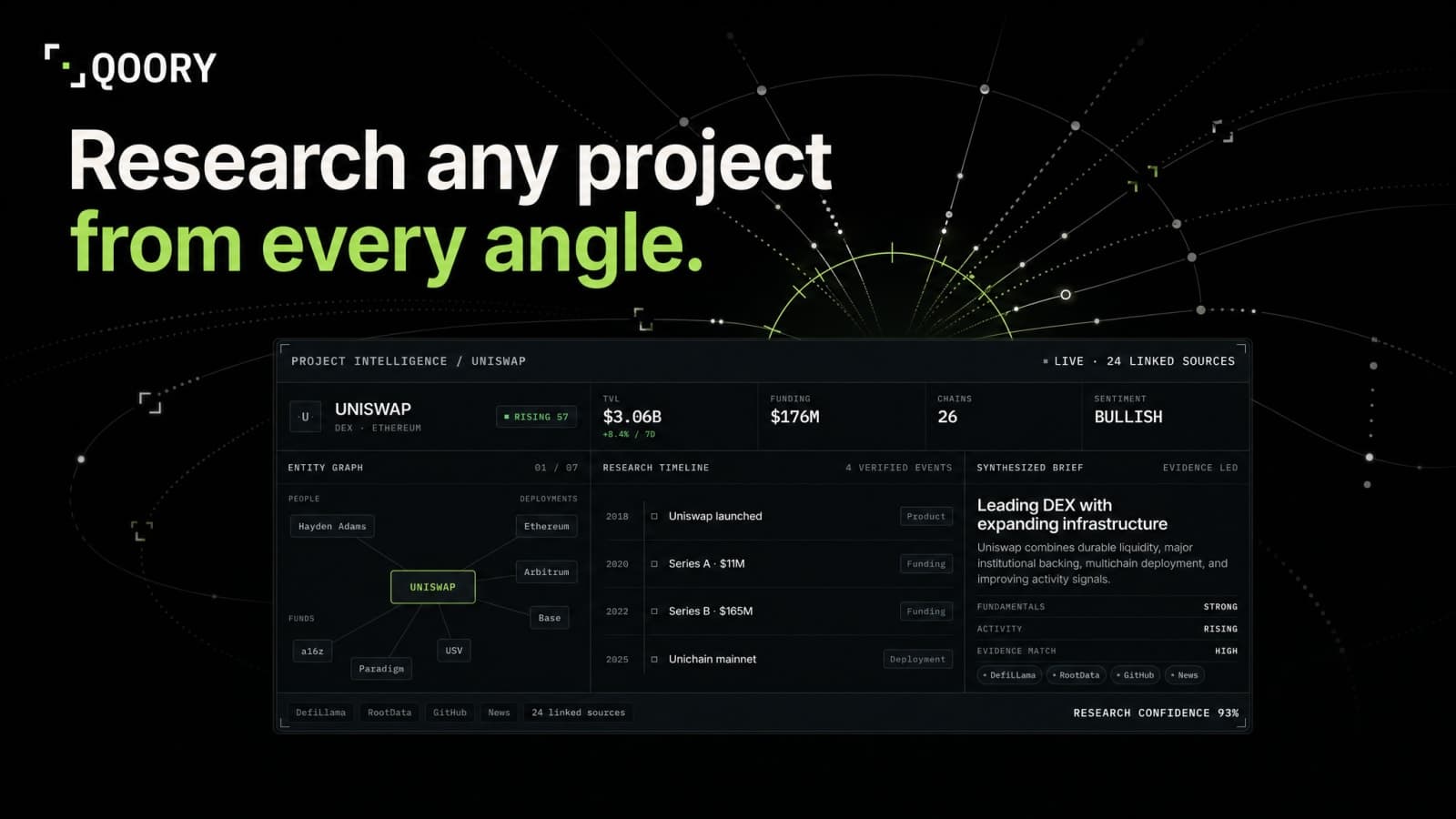 Qoory screenshot 1 of 6