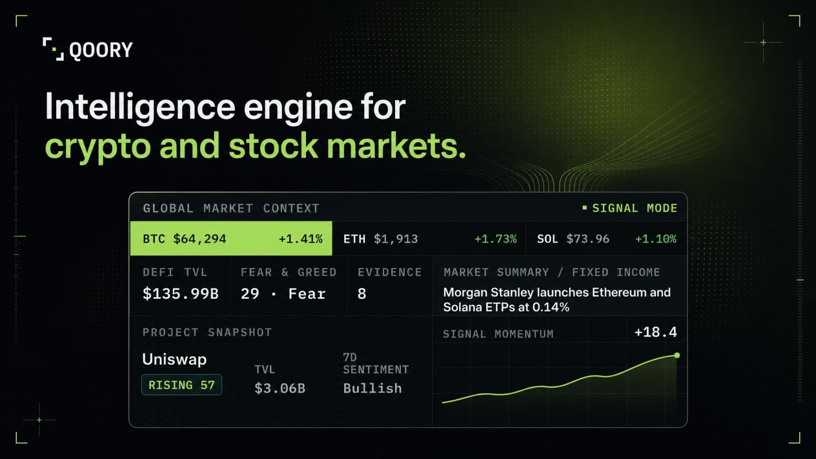 Qoory screenshot 2 of 6