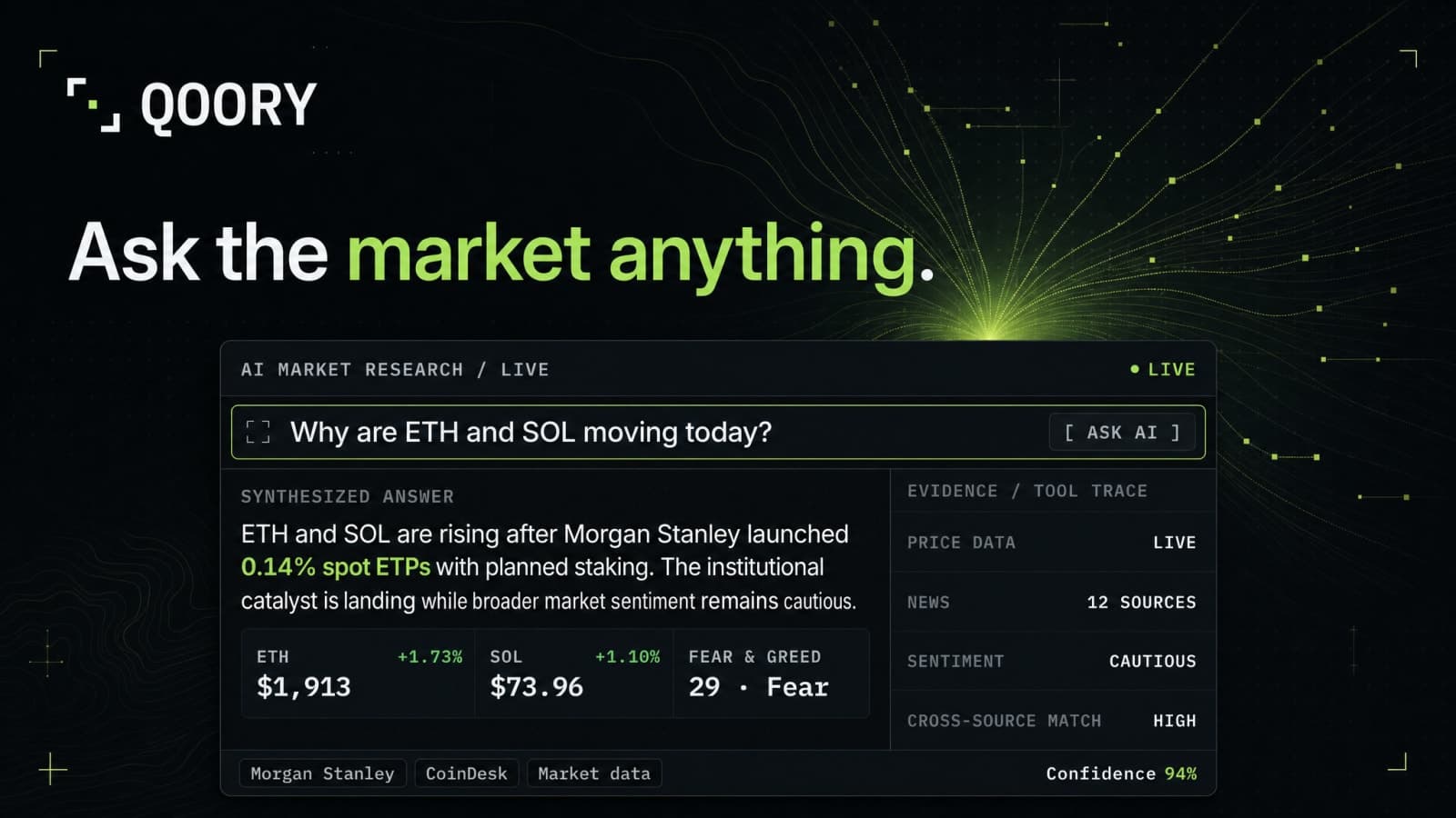 Qoory screenshot 6 of 6
