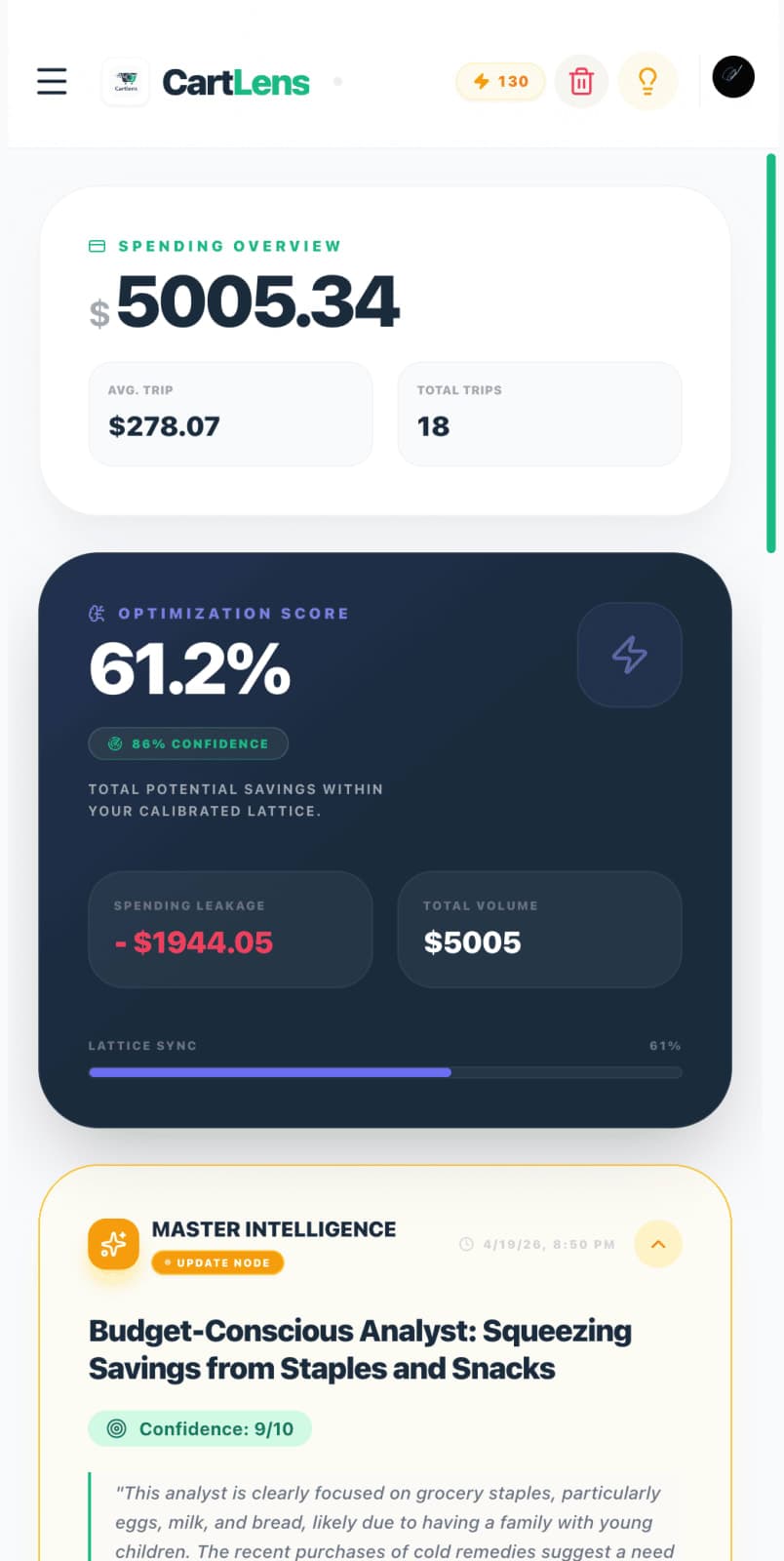 CartLens screenshot 1 of 5