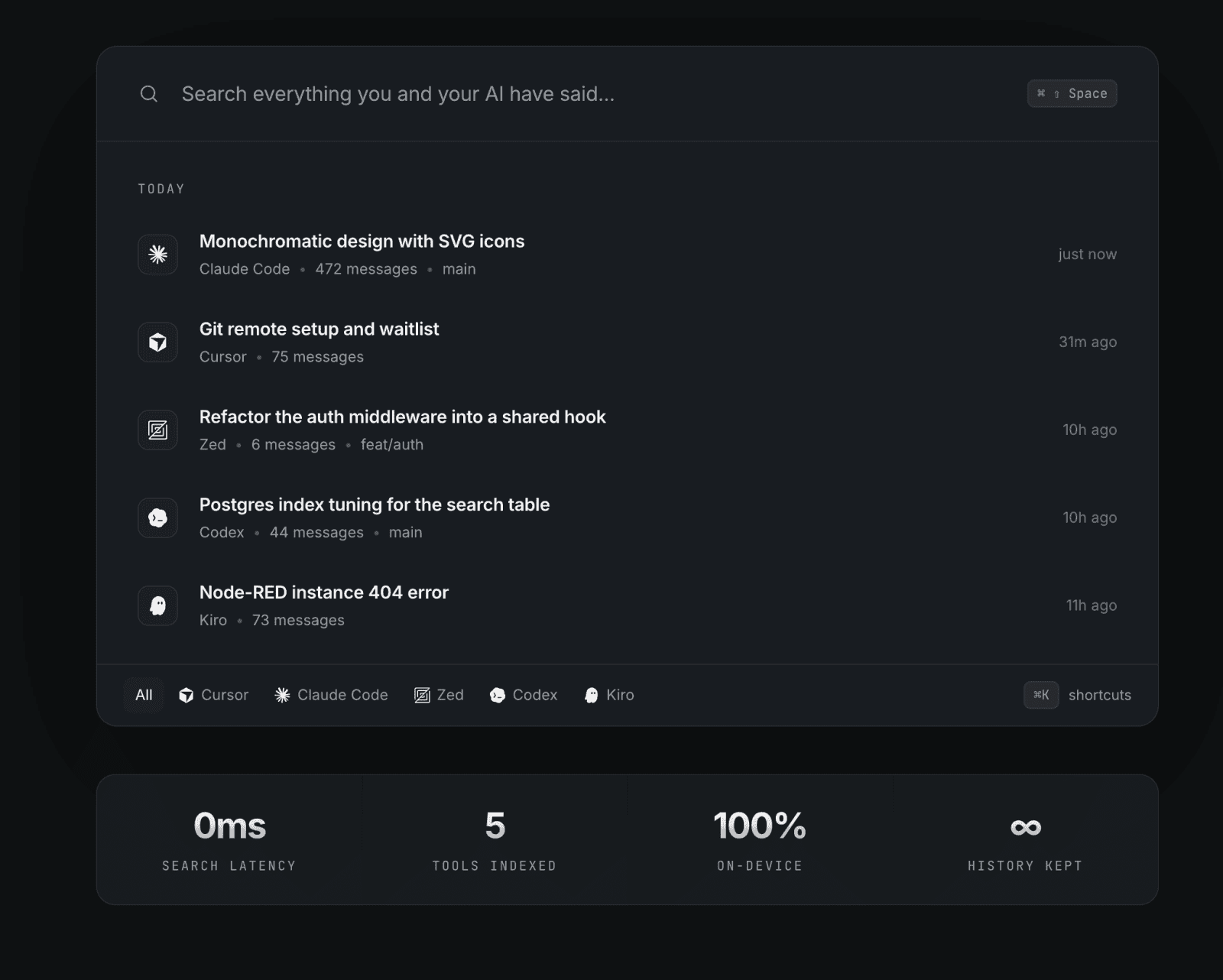 Inventory screenshot 2 of 3