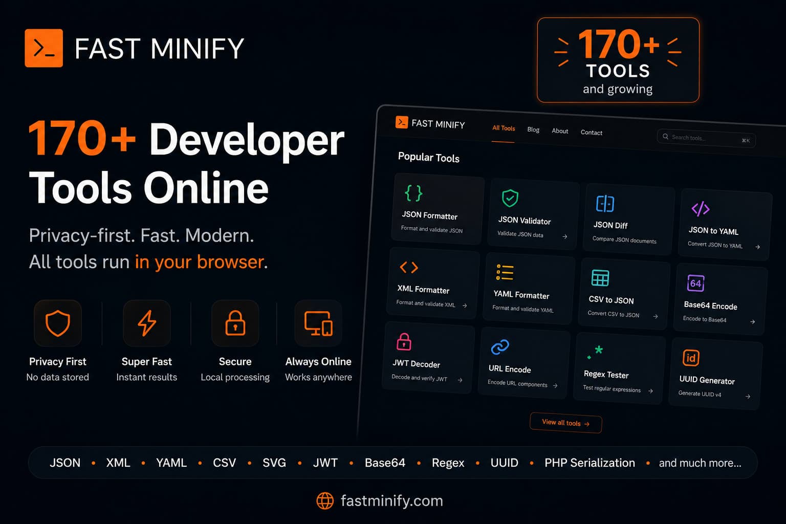 FastMinify screenshot 3 of 6