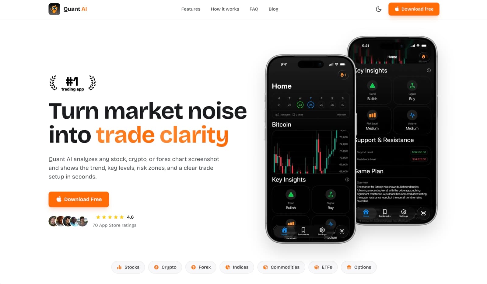 Quant AI screenshot 1 of 5