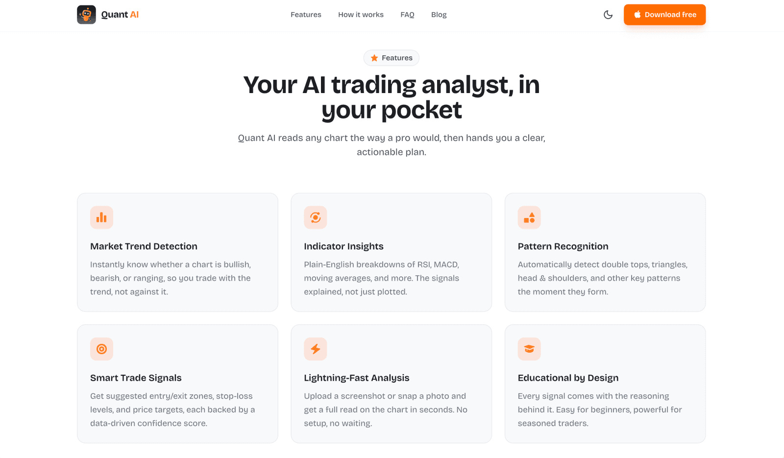 Quant AI screenshot 2 of 5