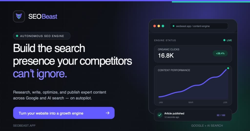 SEOBeast - Automate your SEO content engine