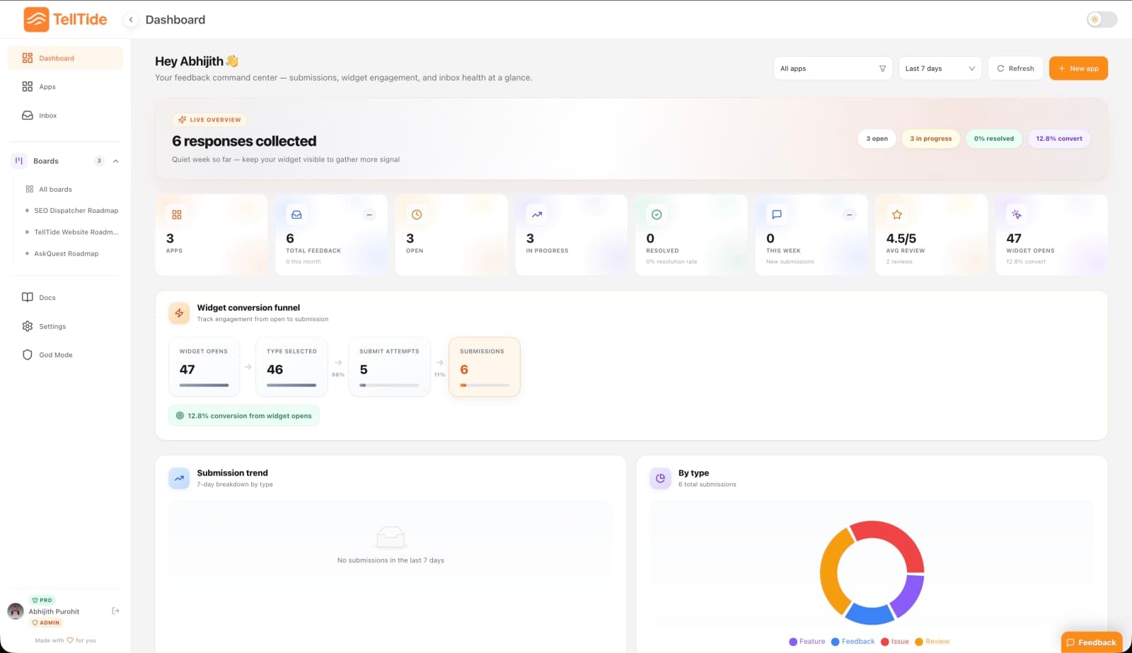 TellTide screenshot 2 of 3