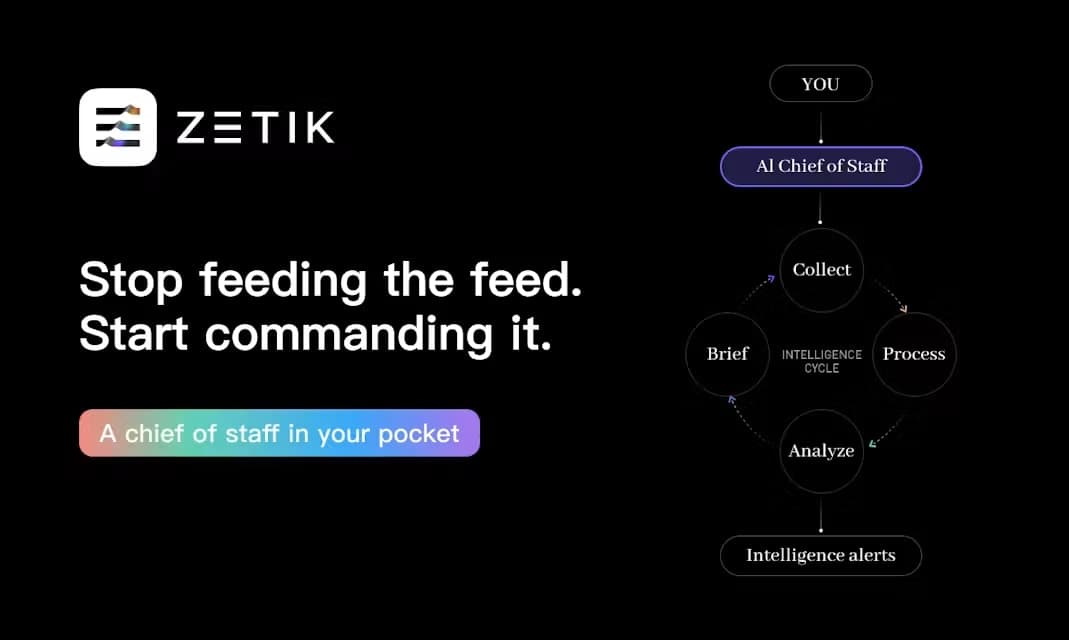 Zetik - A chief of staff in your pocket