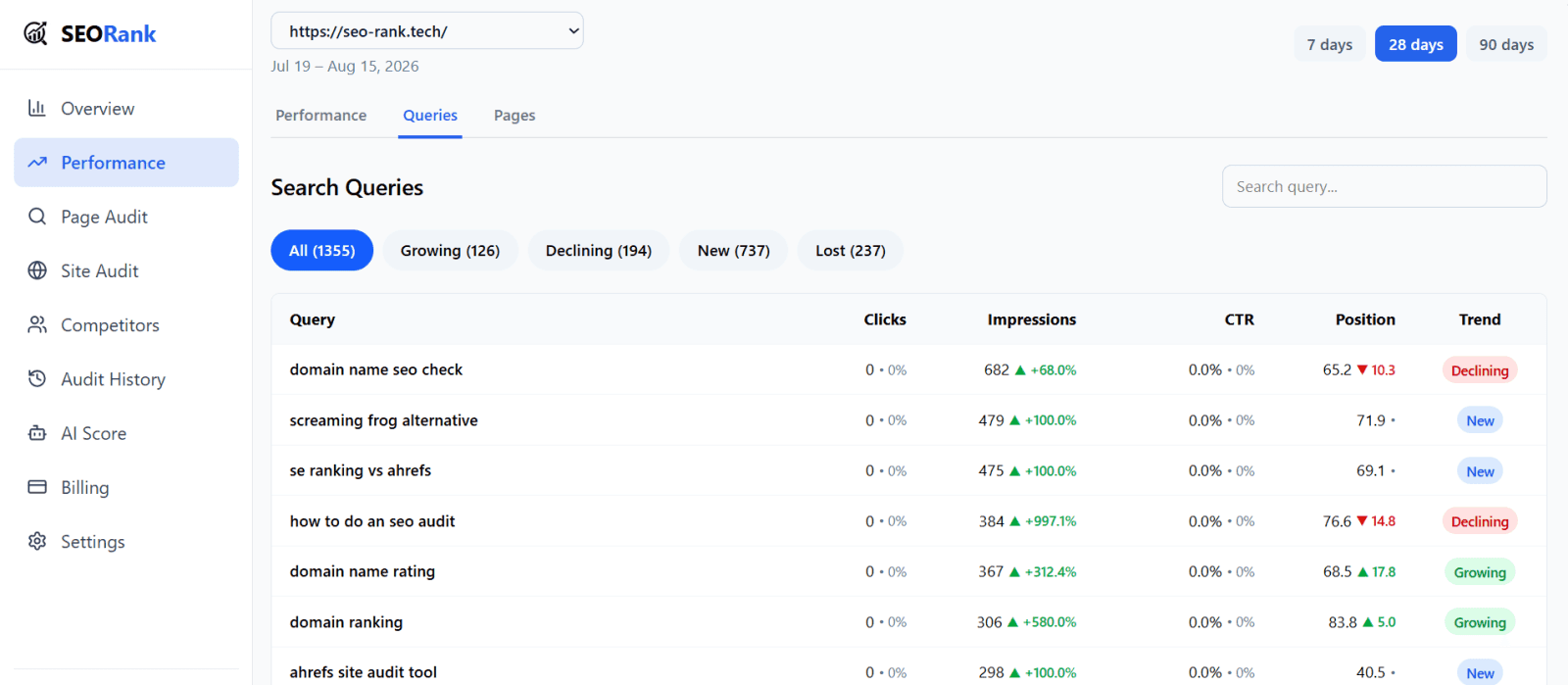 SEO Rank screenshot 3 of 4