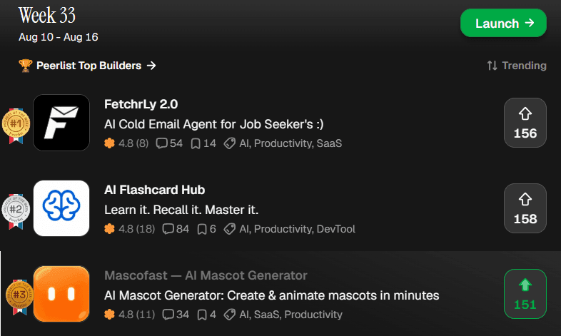 Mascofast screenshot 5 of 5
