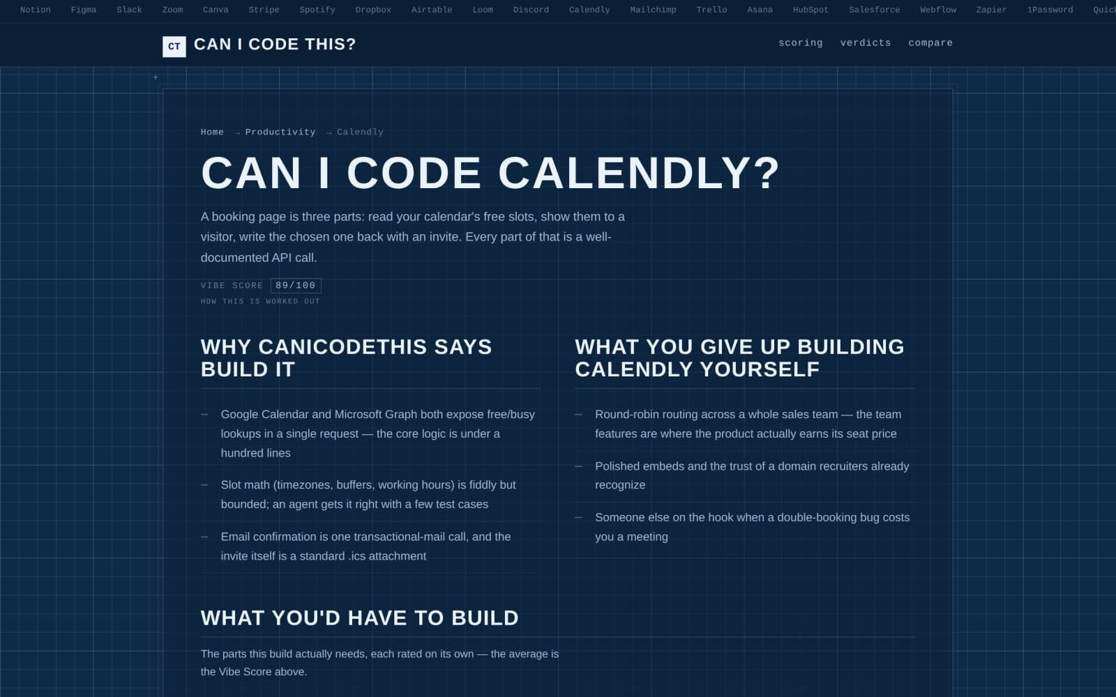CanICodeThis screenshot 4 of 4