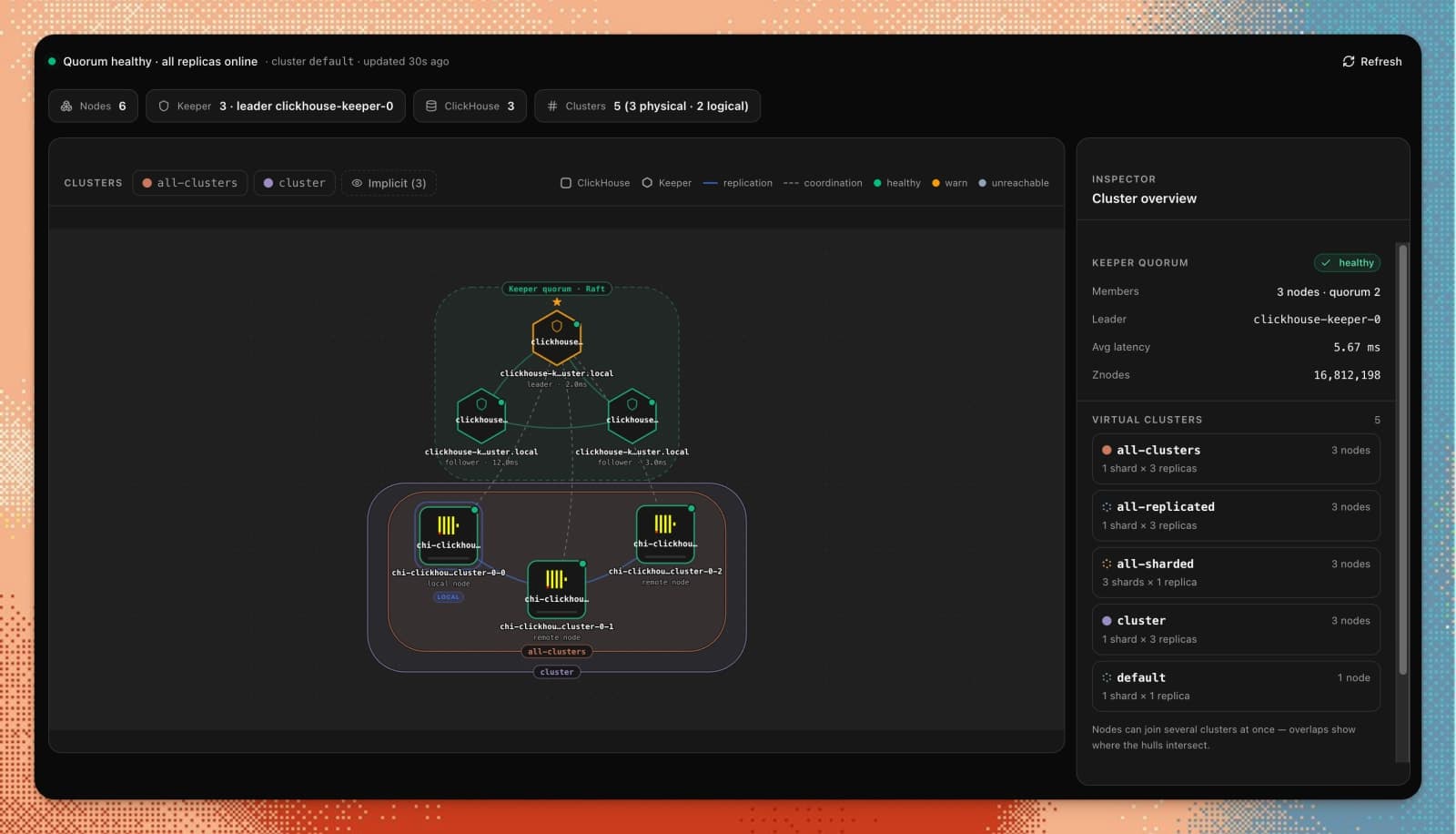 chmonitor screenshot 2 of 4