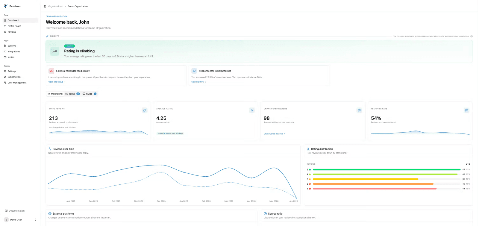 Trustify screenshot 2 of 4