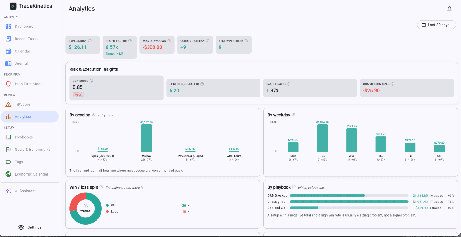 TradeKinetics screenshot 4 of 6