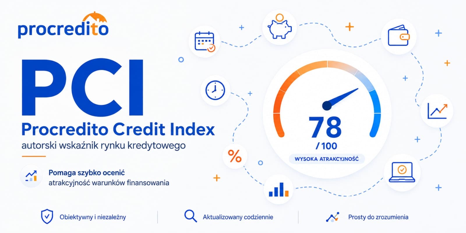 Procredito.pl screenshot 3 of 3