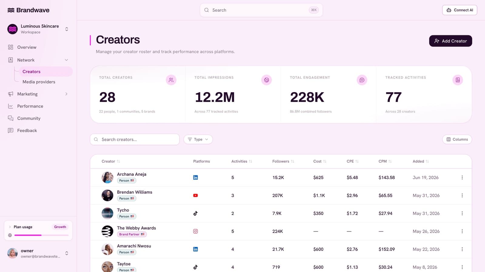 Brandwave screenshot 2 of 3