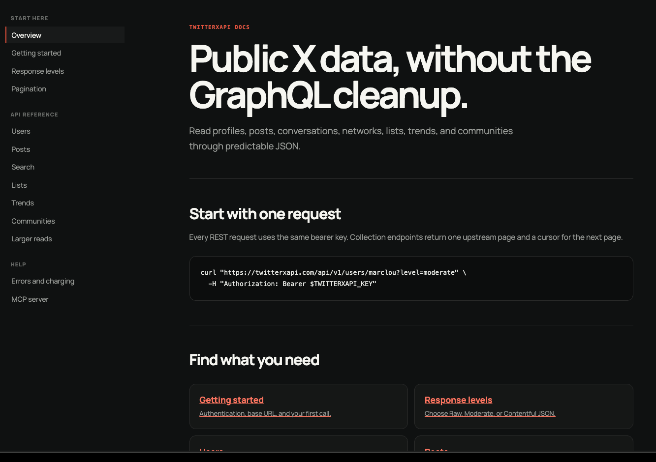 TwitterX API screenshot 2 of 3