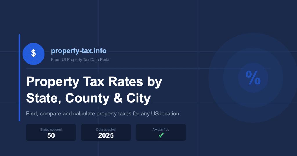Property-tax.info - Find and compare property tax rates