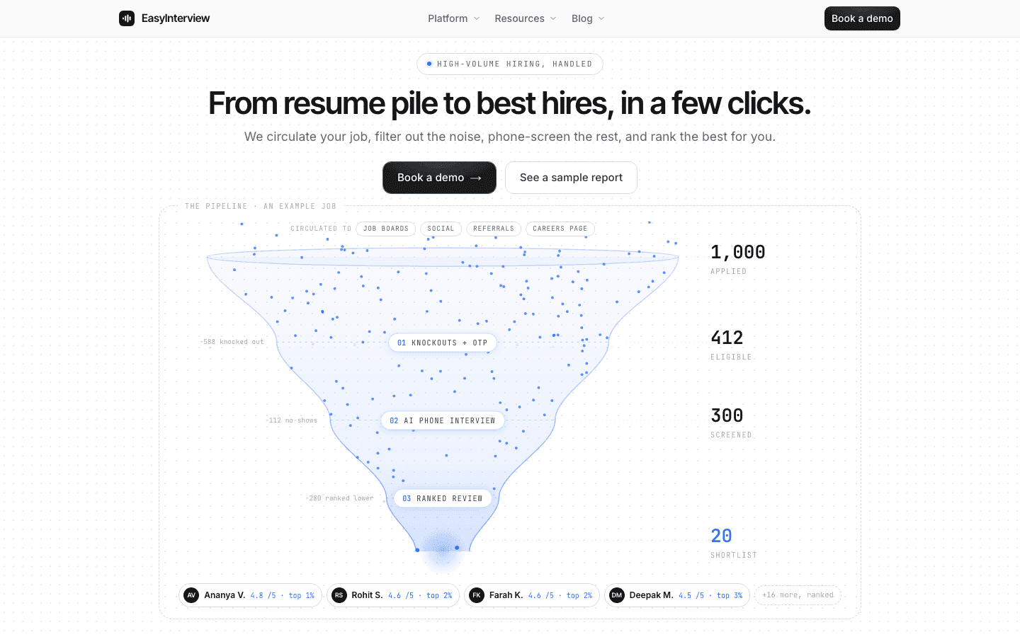 EasyInterview - 1,000 applicants to your best 20, on autopilot