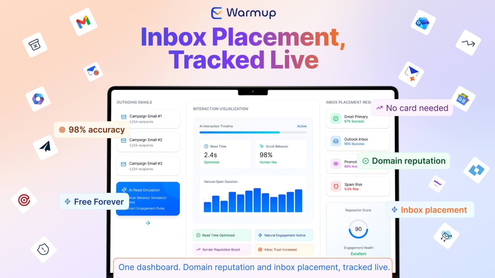 E-Warmup: The Ultimate AI-Powered Email Warmup Tool - cover