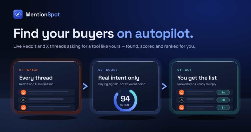 MentionSpot - Find buyers on Reddit & X instantly