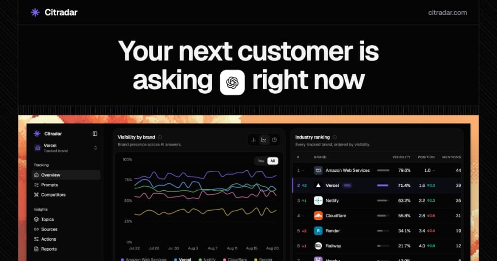 Citradar - Track AI mentions for your brand