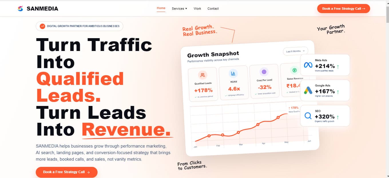 Sanmedia Digital Marketing Agency screenshot 1 of 1