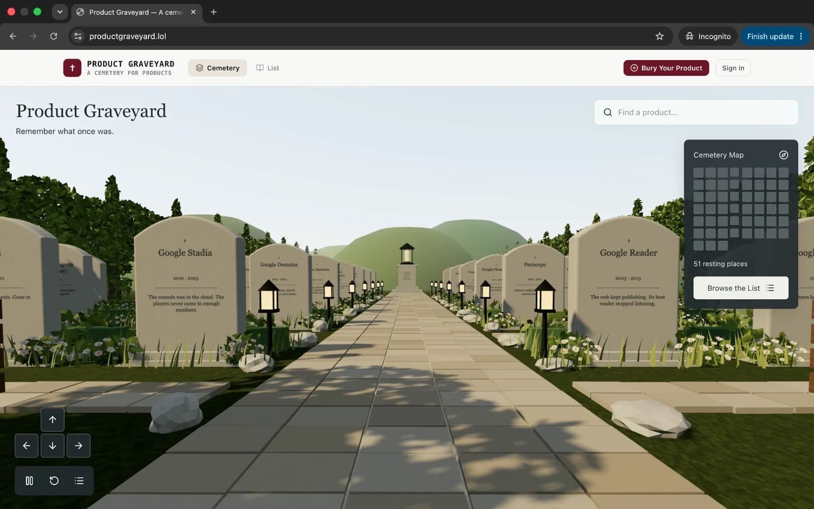 Product Graveyard - Archive of discontinued products