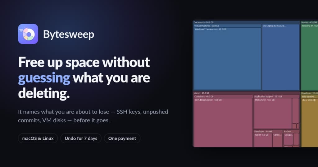 Bytesweep - Know what you're deleting on Mac