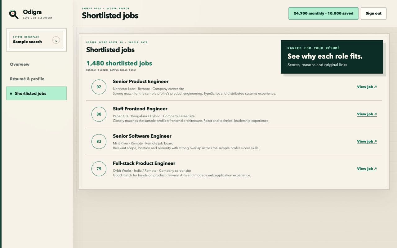 Odigra - Live jobs, filtered for your résumé, right from your browser