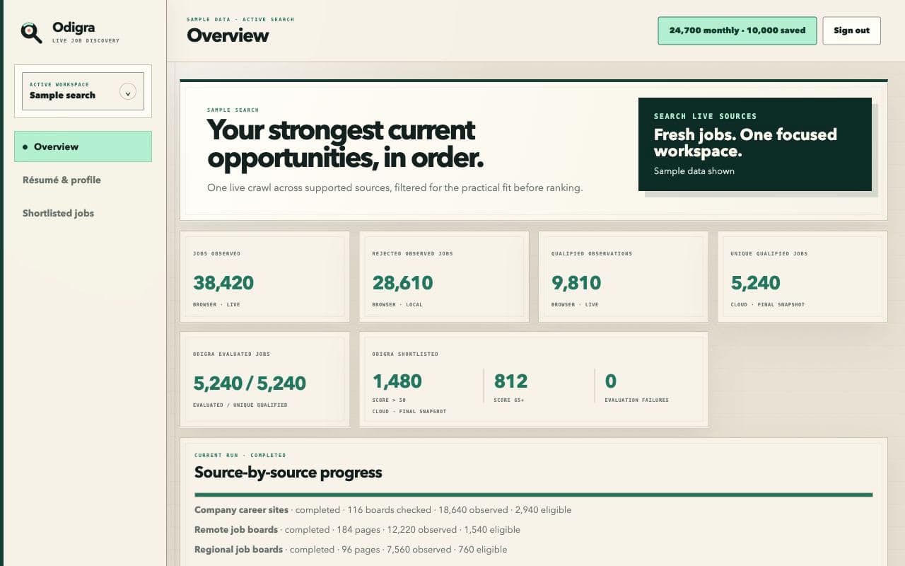 Odigra screenshot 2 of 3