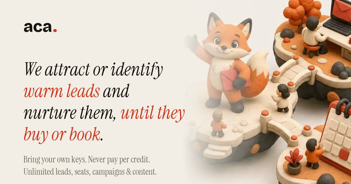 ACA: Automated Client Acquisition - Warm leads nurtured until they buy or book
