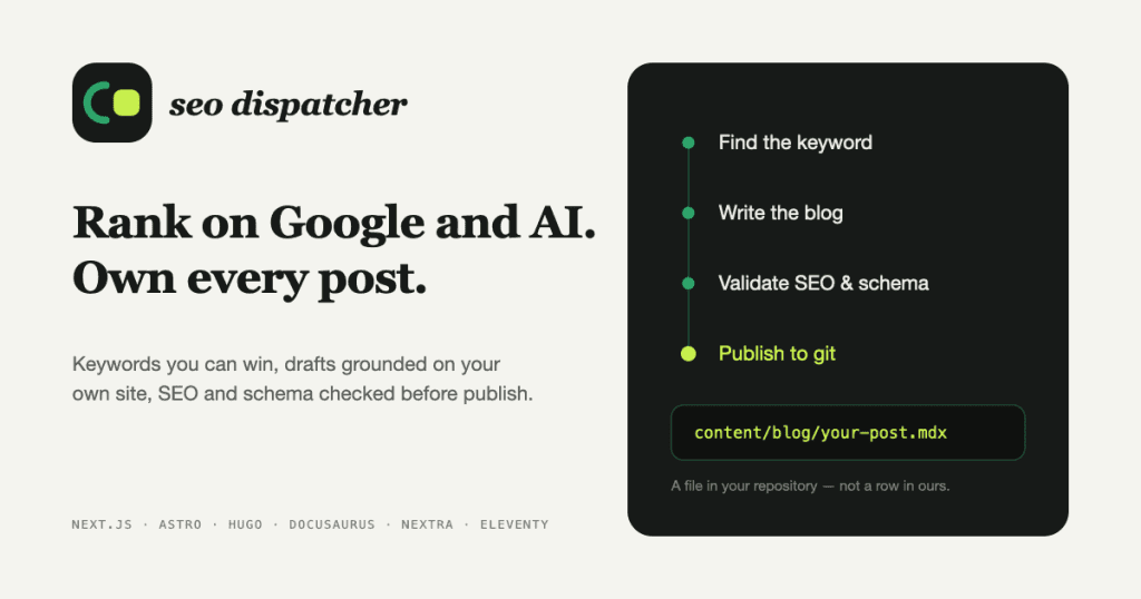 SEO Dispatcher - Turn SEO opportunities into published content, automatically