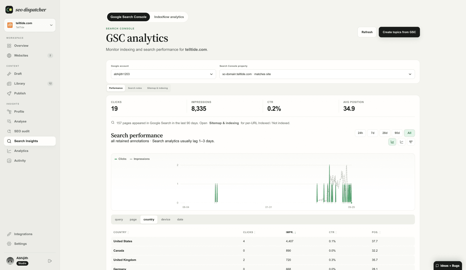 SEO Dispatcher screenshot 4 of 5