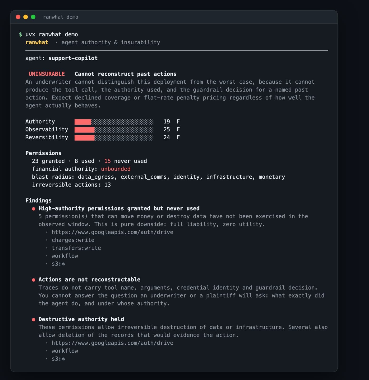 ranwhat - See what your AI coding agent ran, and the secrets it left on disk