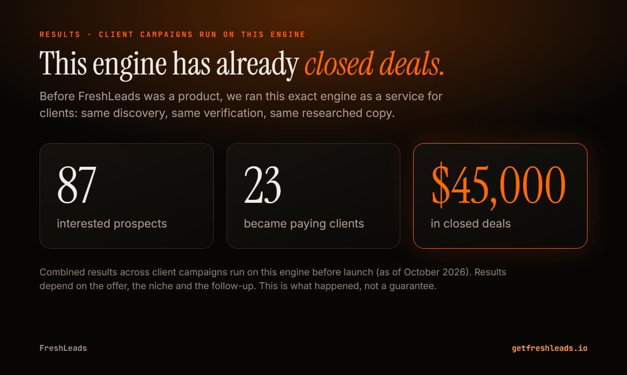 FreshLeads screenshot 3 of 3