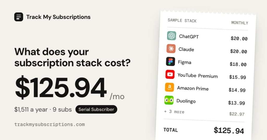 Track My Subscriptions - Know your subscription costs instantly