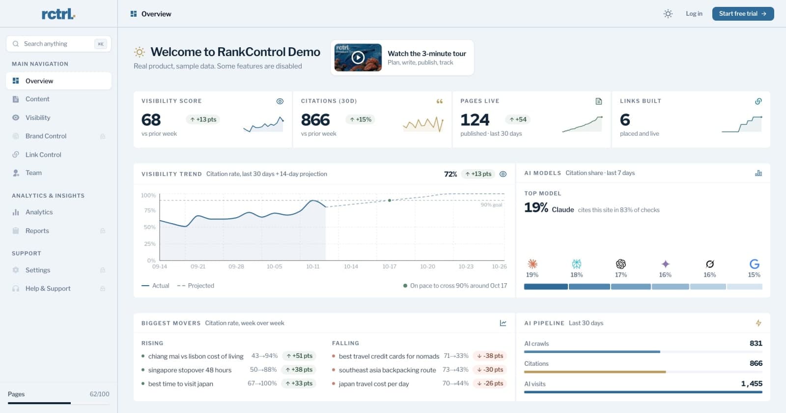 RankControl screenshot 3 of 4