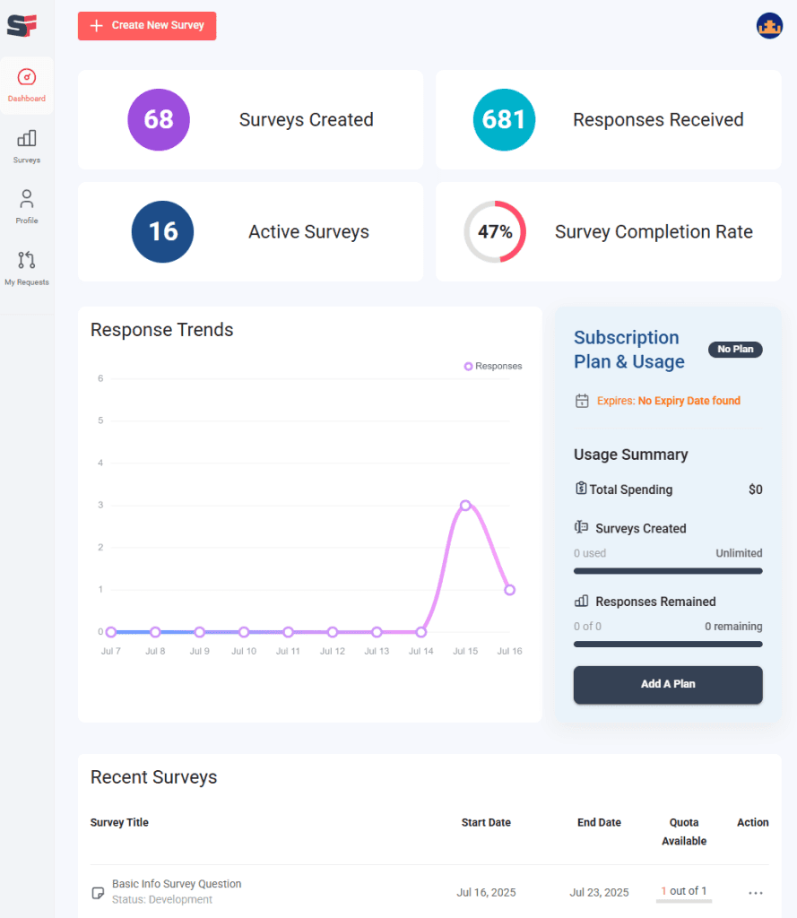 SurveyFlip - AI-powered survey platform to build forms, collect insights & automate workflows
