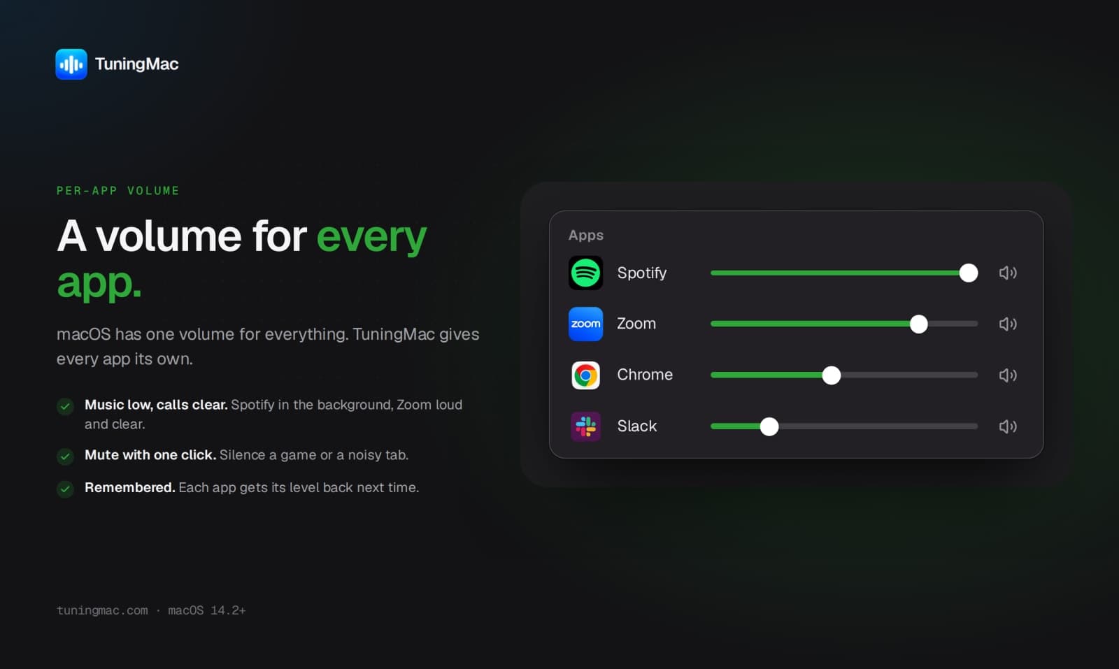 TuningMac screenshot 1 of 5