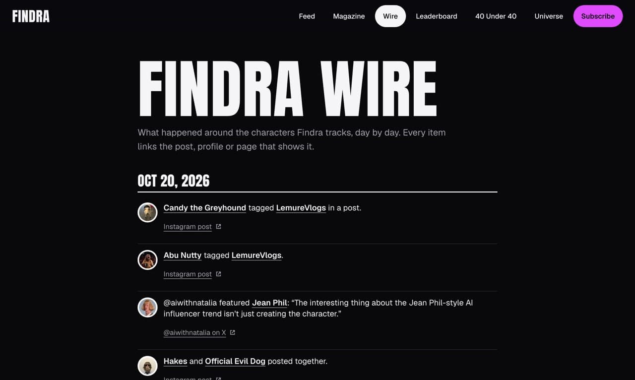 Findra screenshot 2 of 3