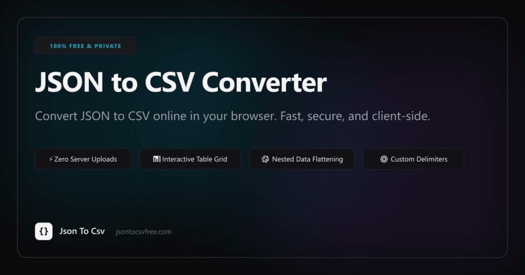JSON to CSV Converter - Convert JSON to CSV files instantly