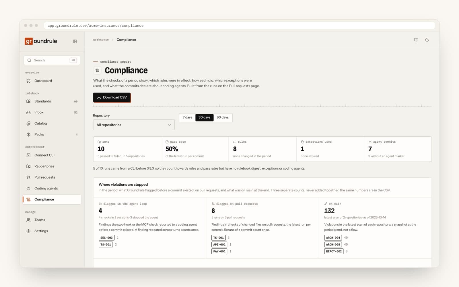 Groundrule - Your engineering standards, taught to every coding agent and checked on every PR
